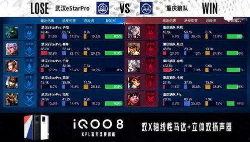 重庆狼队爆料马超视频,马超精彩瞬间集锦
