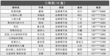 微视频剧本,探寻历史角落的温情故事