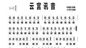 视频云宫迅音,揭秘视频云技术的未来篇章